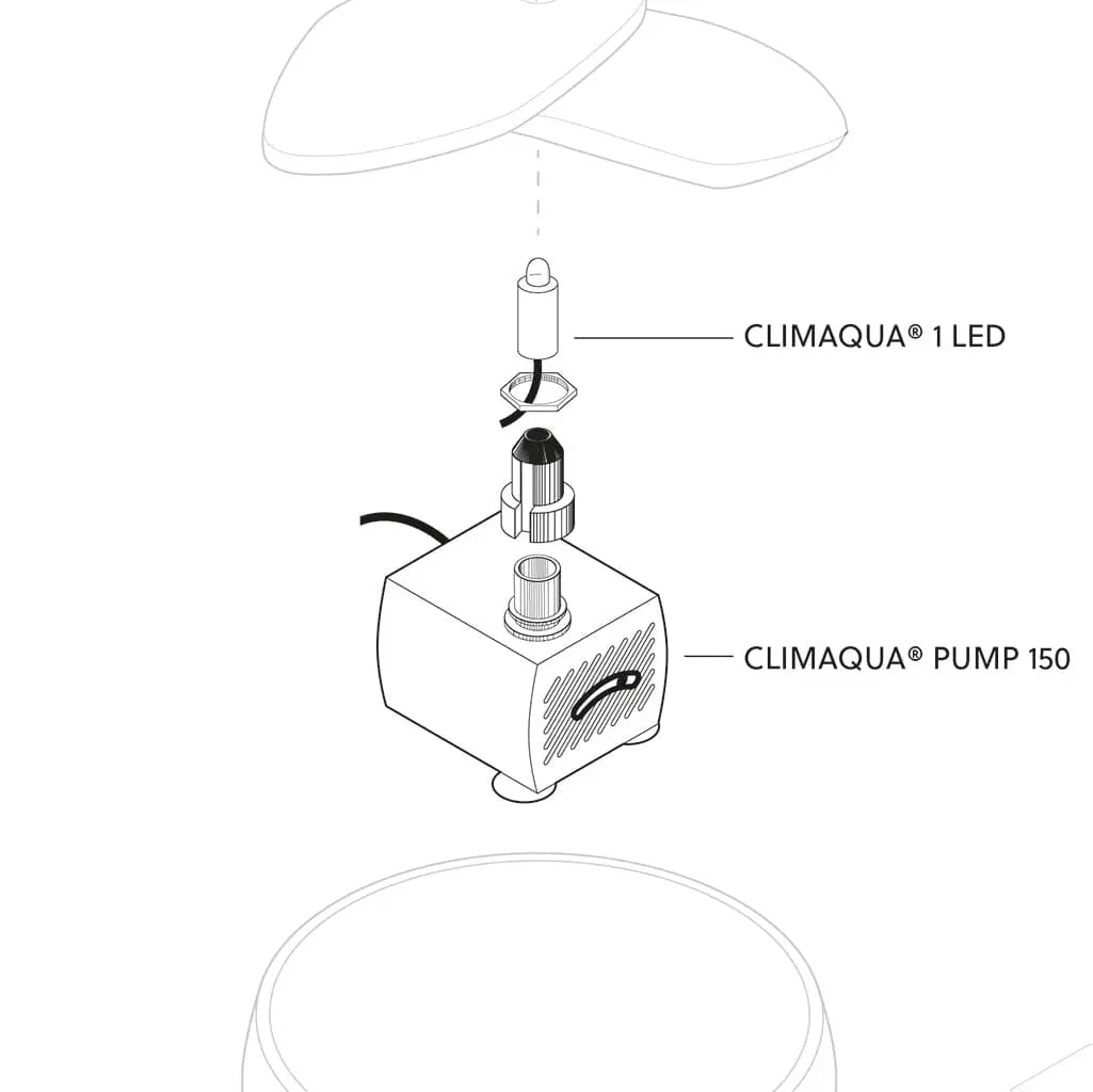 1 LED - CLIMAQUA