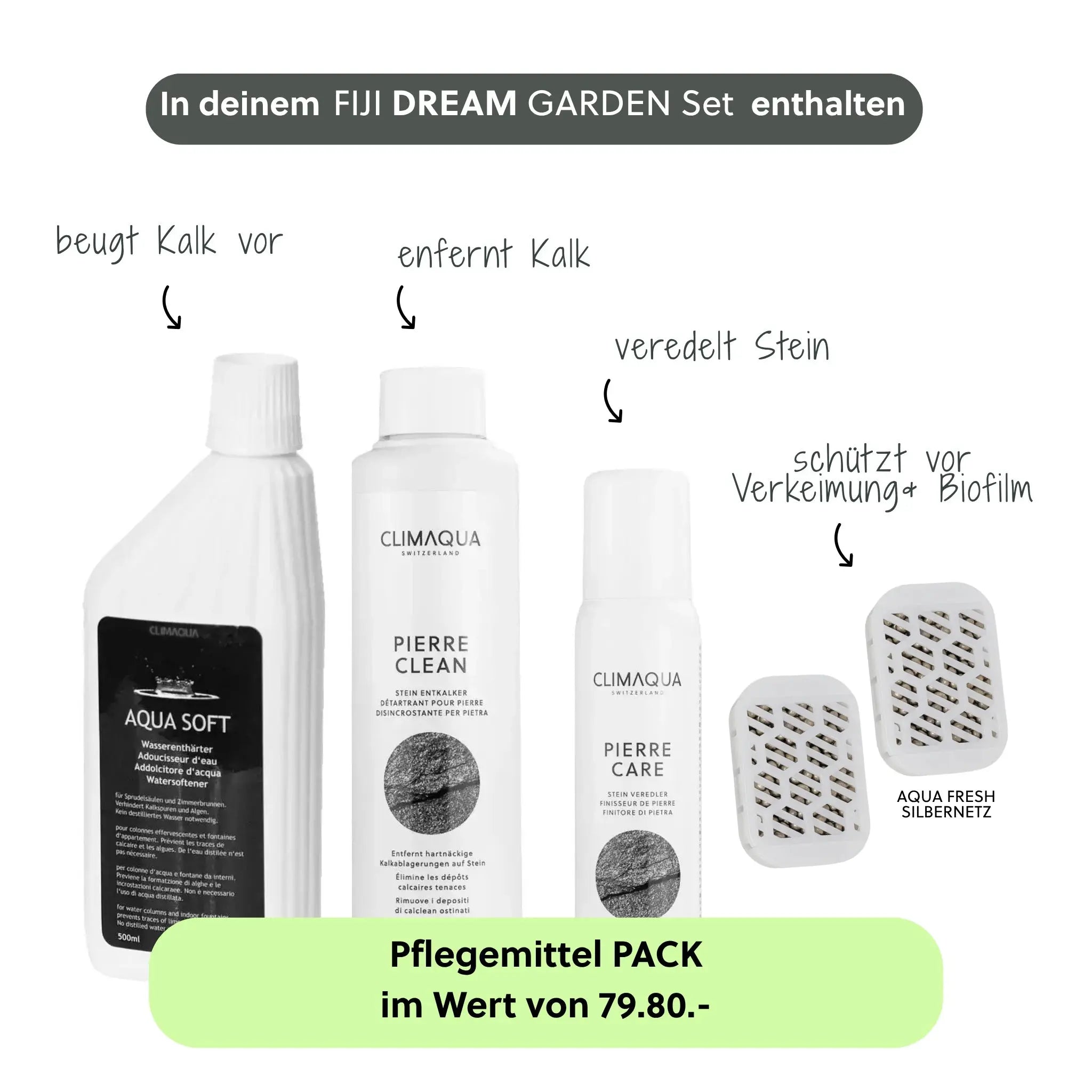 FIJI DREAM GARDEN SET - CLIMAQUA