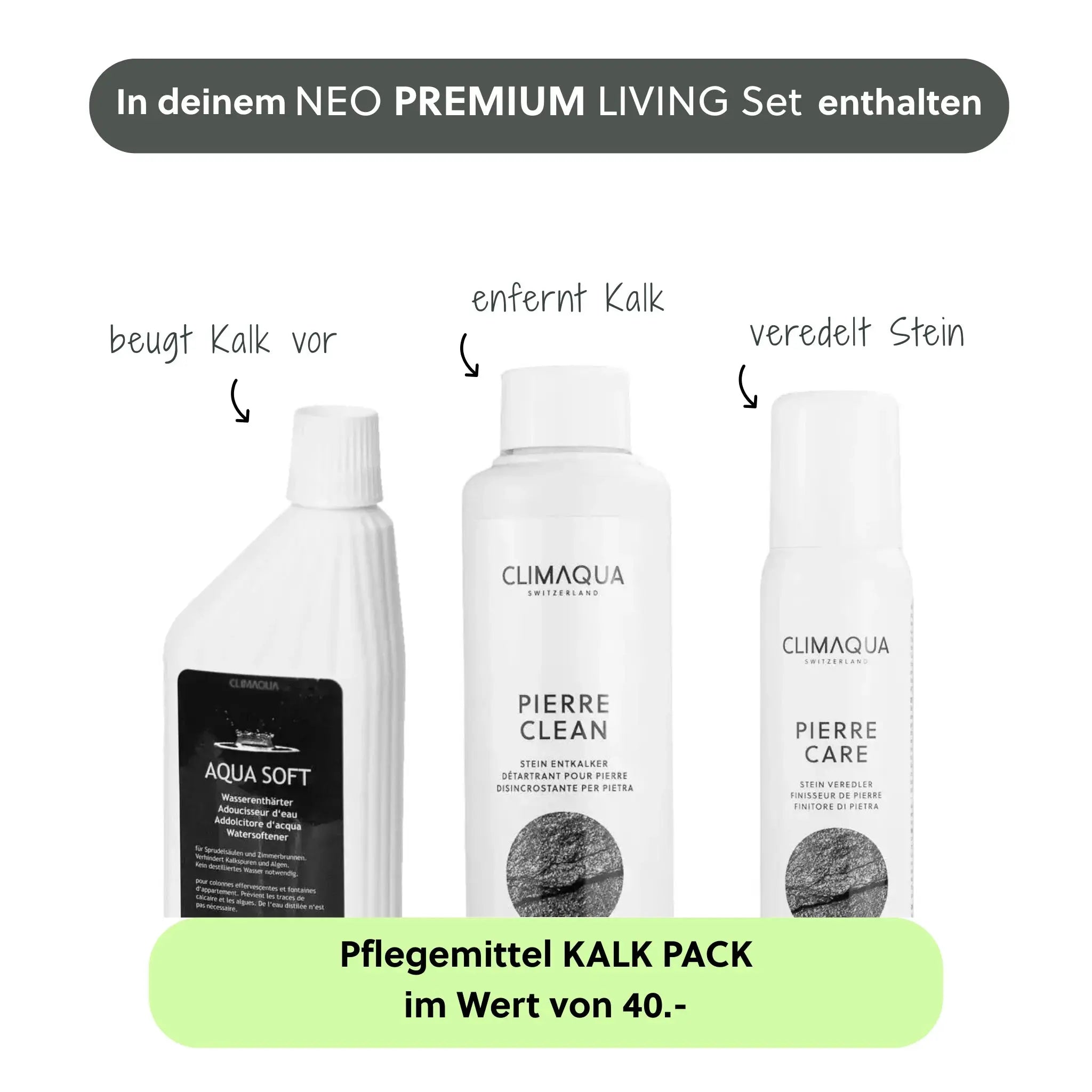 NEO PREMIUM LIVING Set - CLIMAQUA