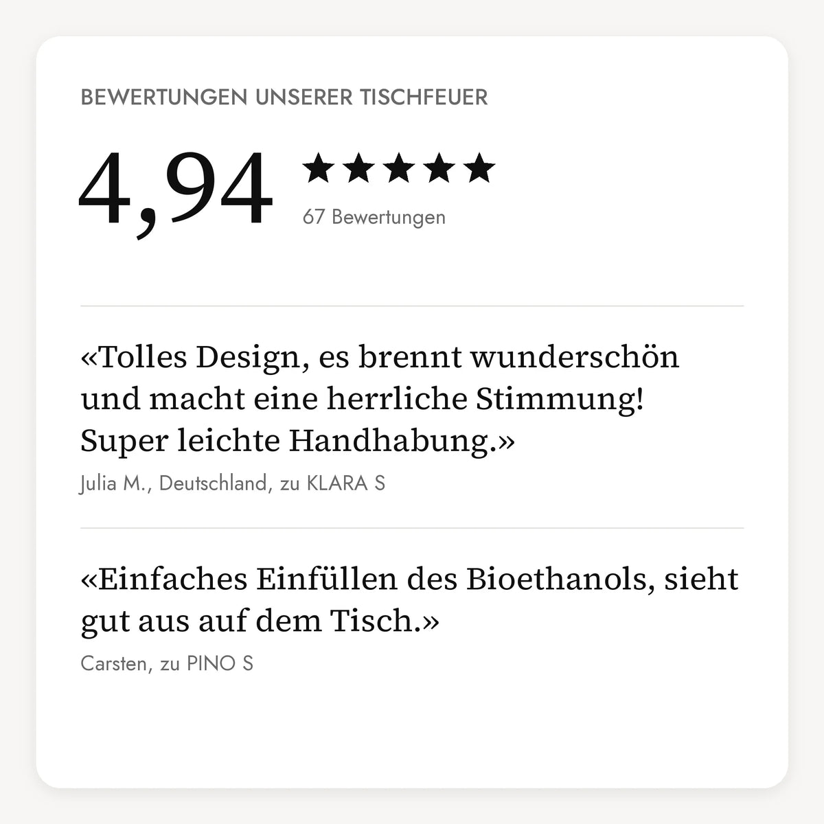 Bewertungen unserer Tischfeuer: 4,94 von 5 Sternen aus 67 Bewertungen