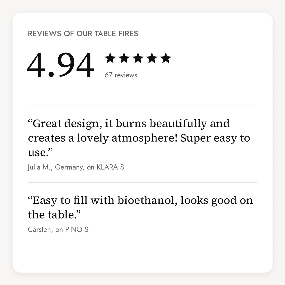 Reviews of our table fires