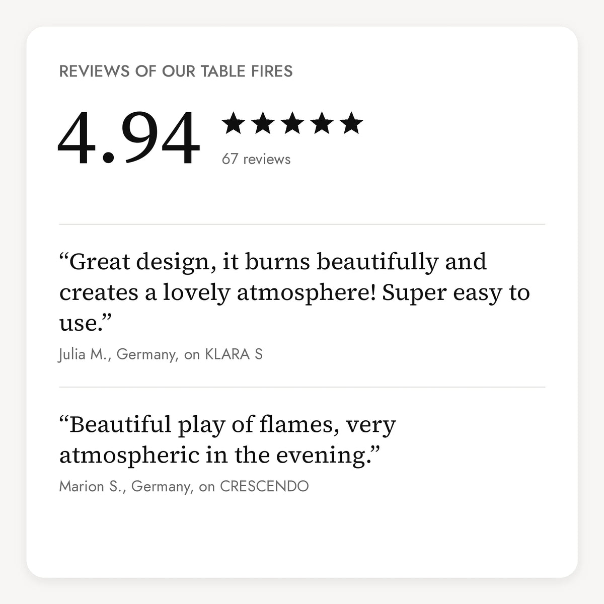 Reviews of our table fires