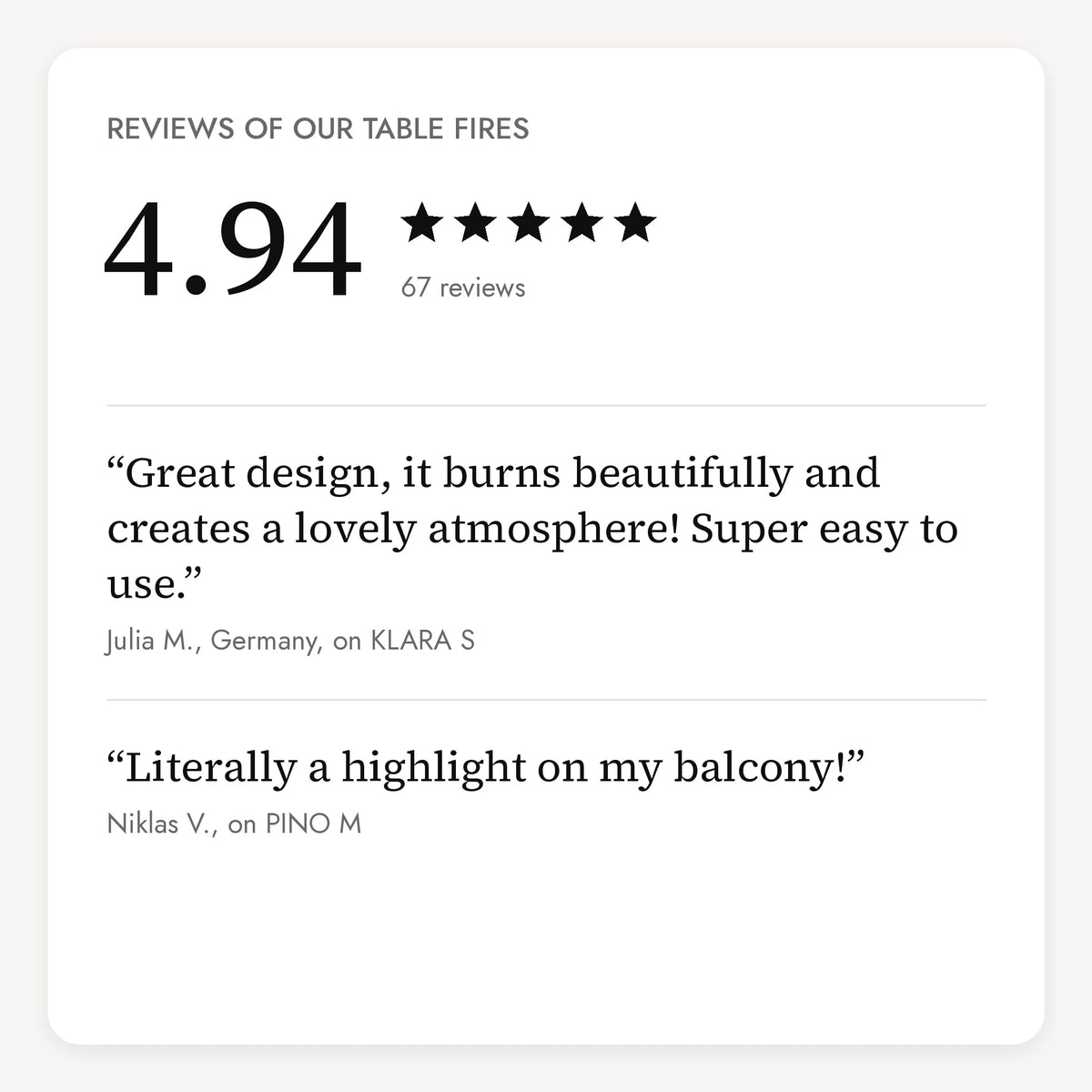 Reviews of our table fires