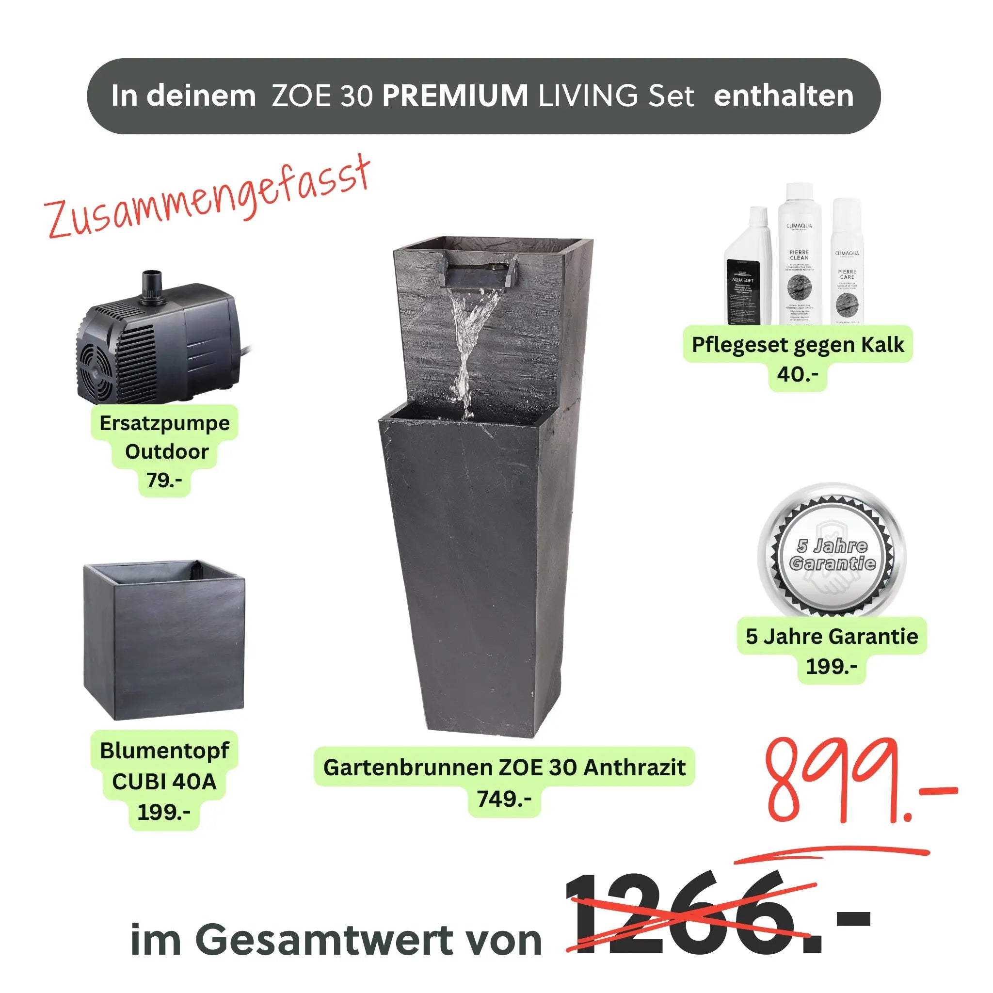 ZOE 30 PREMIUM LIVING Set Anthrazit - CLIMAQUA