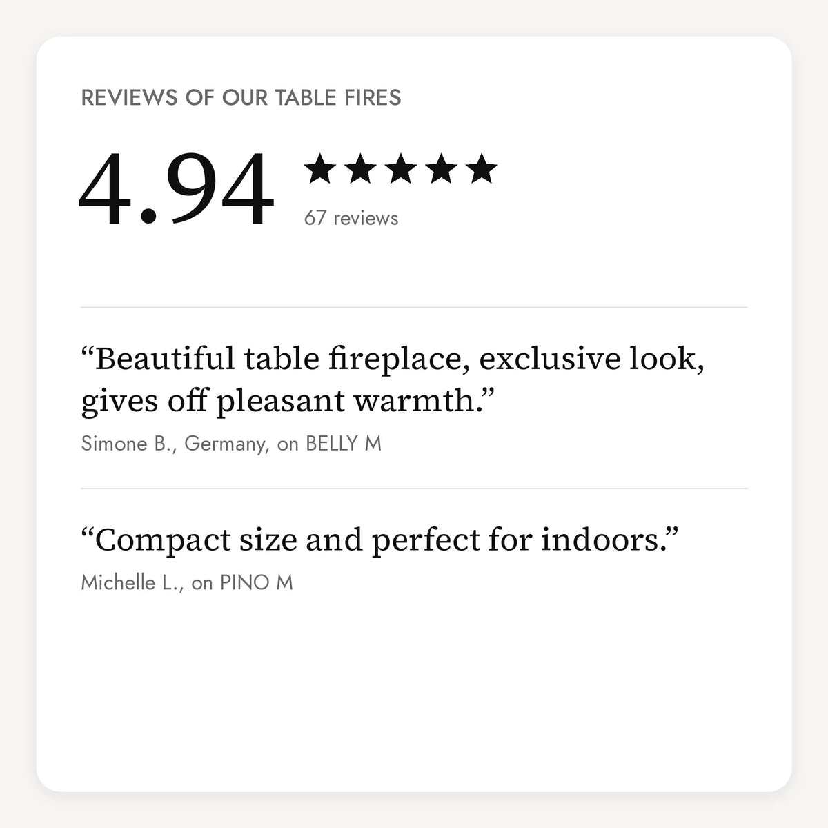 Reviews of our table fires