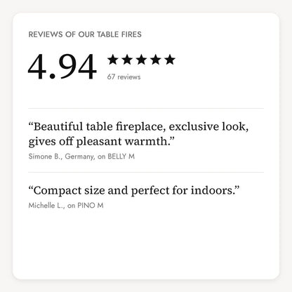Reviews of our table fires