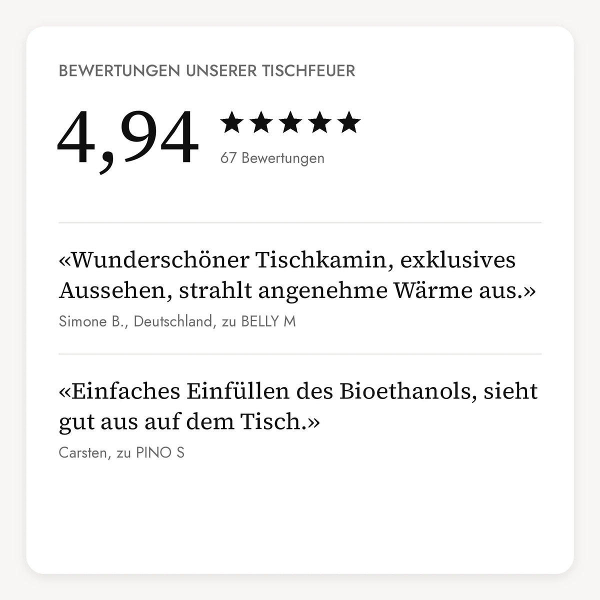 Bewertungen unserer Tischfeuer: 4,94 von 5 Sternen aus 67 Bewertungen