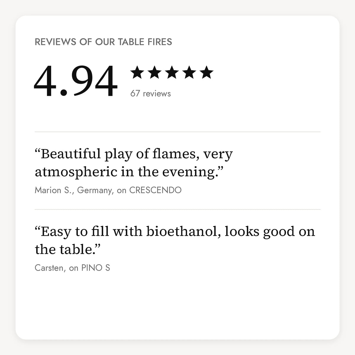 Reviews of our table fires