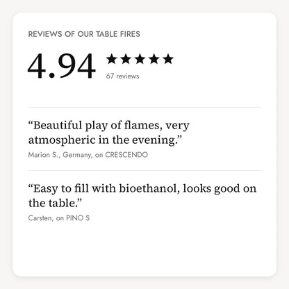 Reviews of our table fires