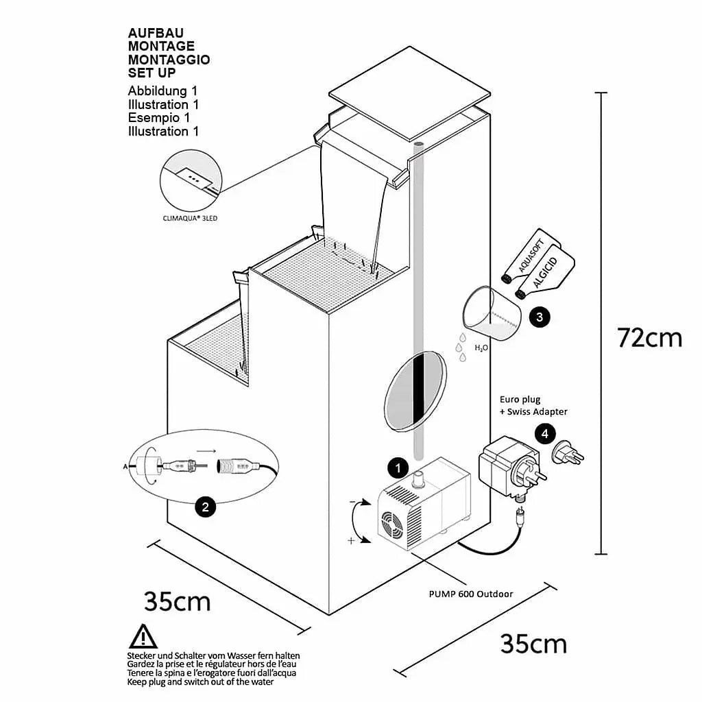 Design Gartenbrunnen mit Wasserfall und Beleuchtung KUBO - CLIMAQUA