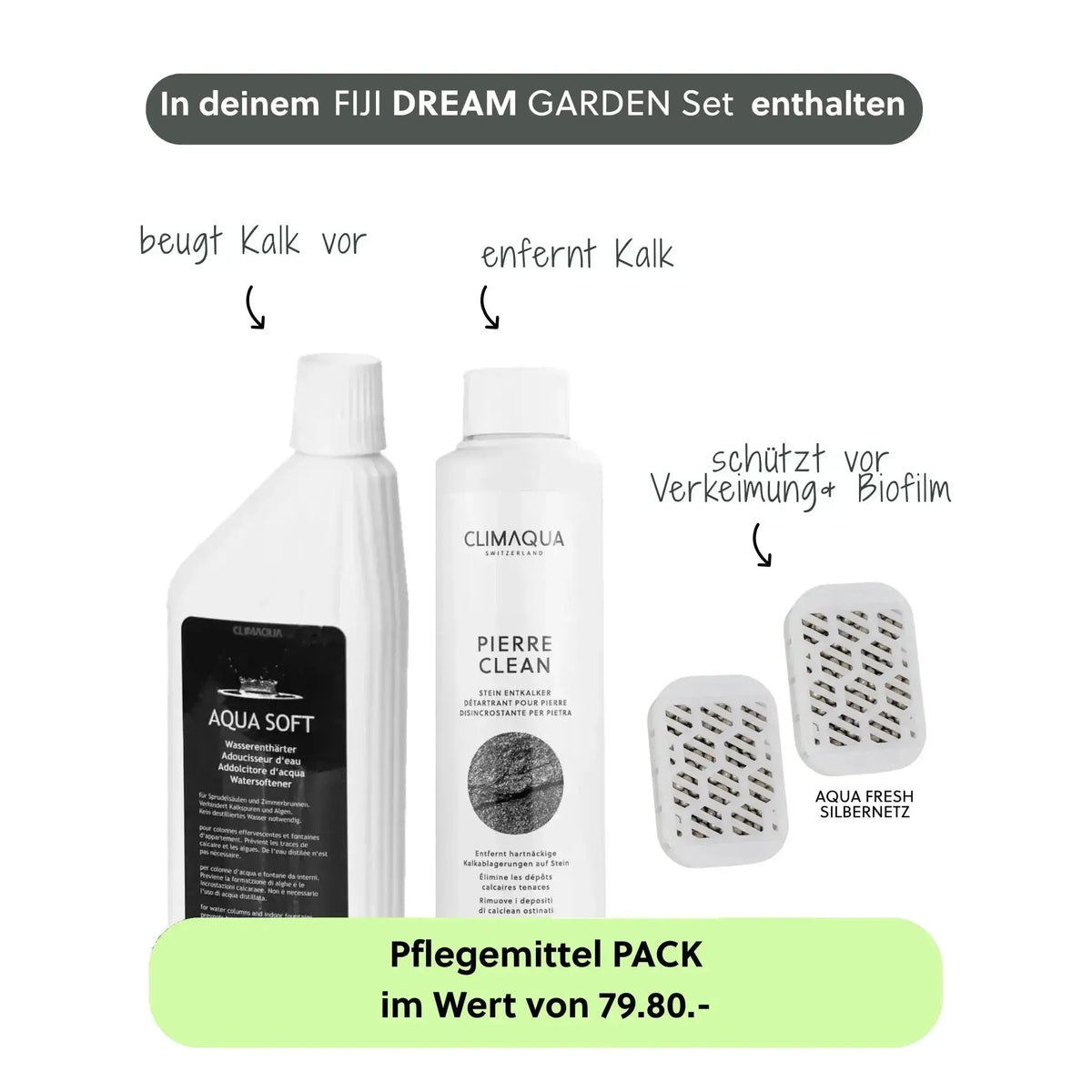 FIJI DREAM GARDEN SET - CLIMAQUA