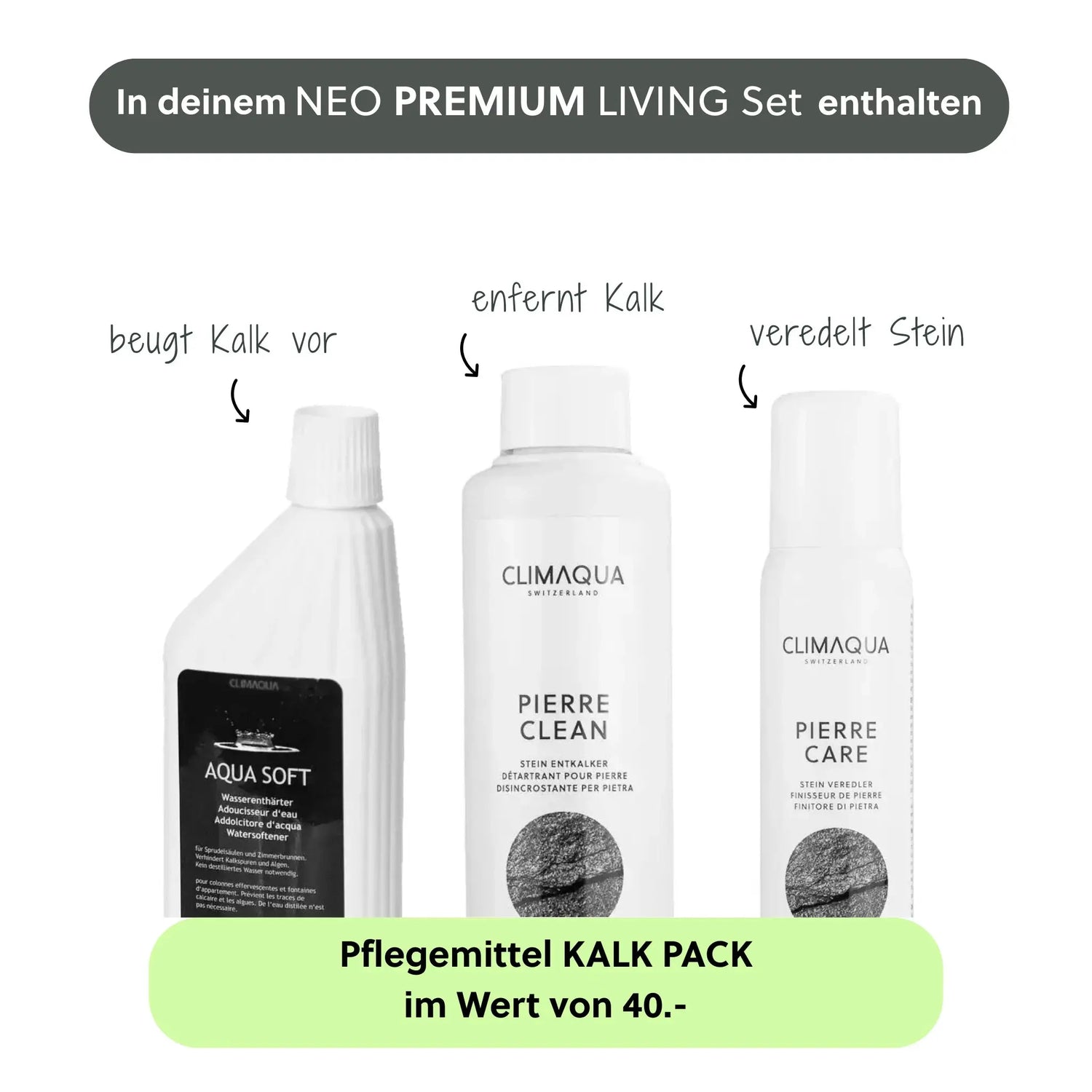 NEO PREMIUM LIVING Set - CLIMAQUA