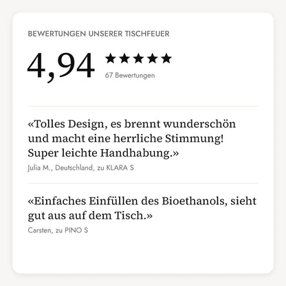 Bewertungen unserer Tischfeuer: 4,94 von 5 Sternen aus 67 Bewertungen