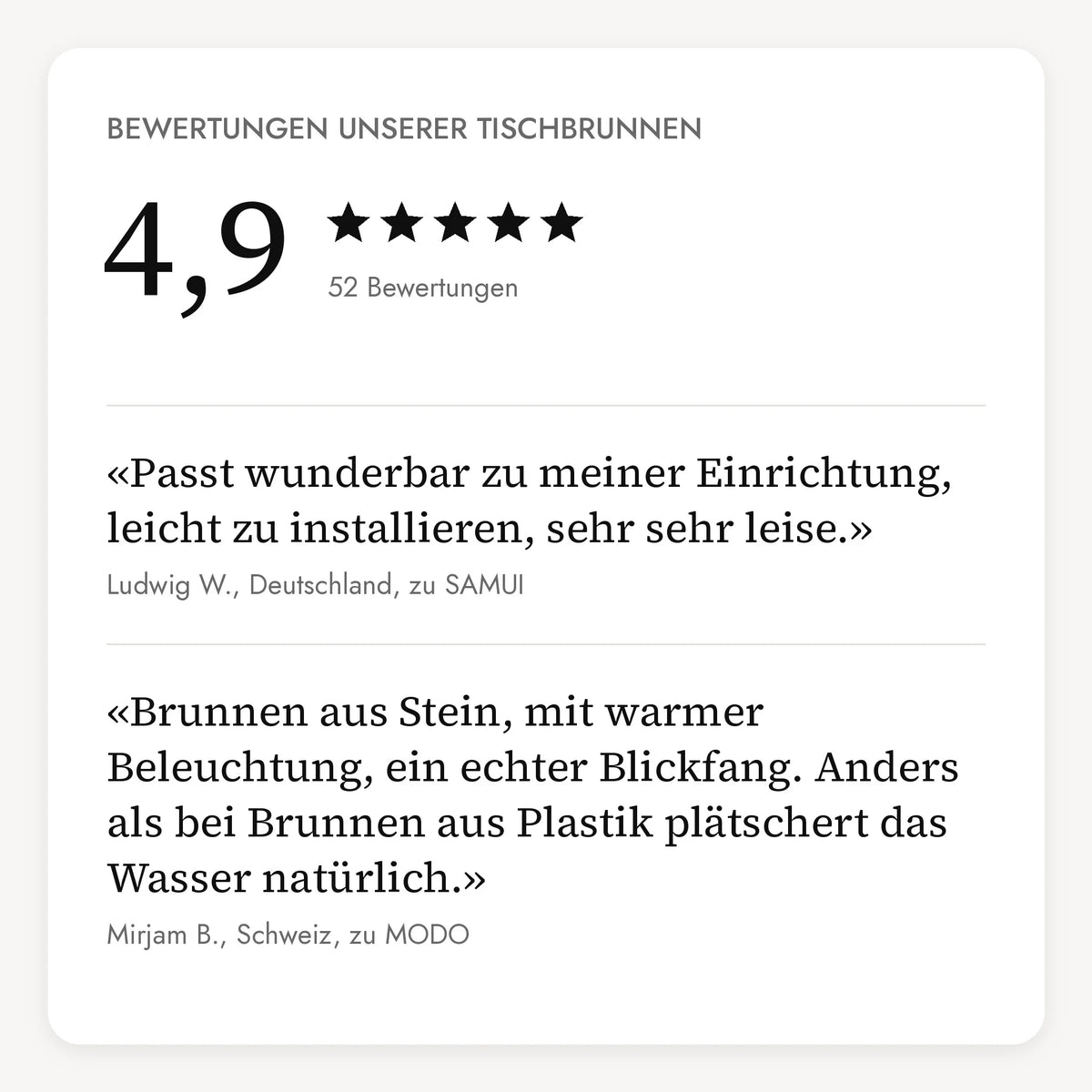 Bewertungen unserer Tischbrunnen: 4,9 von 5 Sternen aus 52 Bewertungen