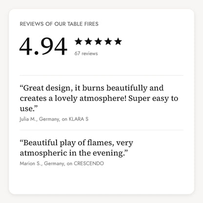 Reviews of our table fires