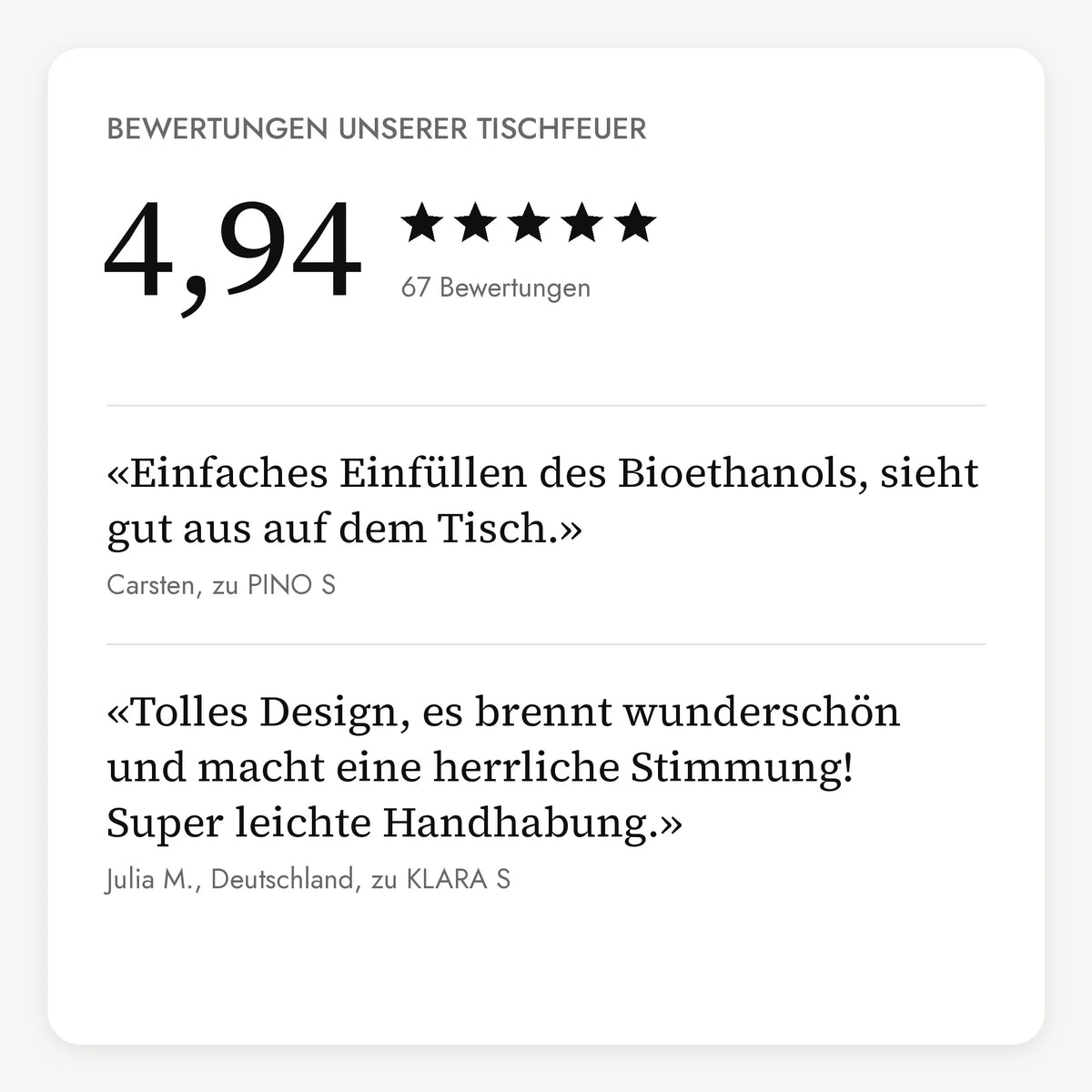 Bewertungen unserer Tischfeuer: 4,94 von 5 Sternen aus 67 Bewertungen