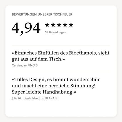 Bewertungen unserer Tischfeuer: 4,94 von 5 Sternen aus 67 Bewertungen