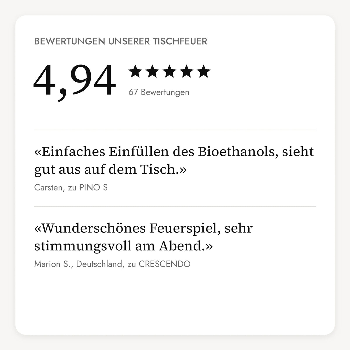 Bewertungen unserer Tischfeuer: 4,94 von 5 Sternen aus 67 Bewertungen