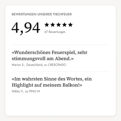 Bewertungen unserer Tischfeuer: 4,94 von 5 Sternen aus 67 Bewertungen