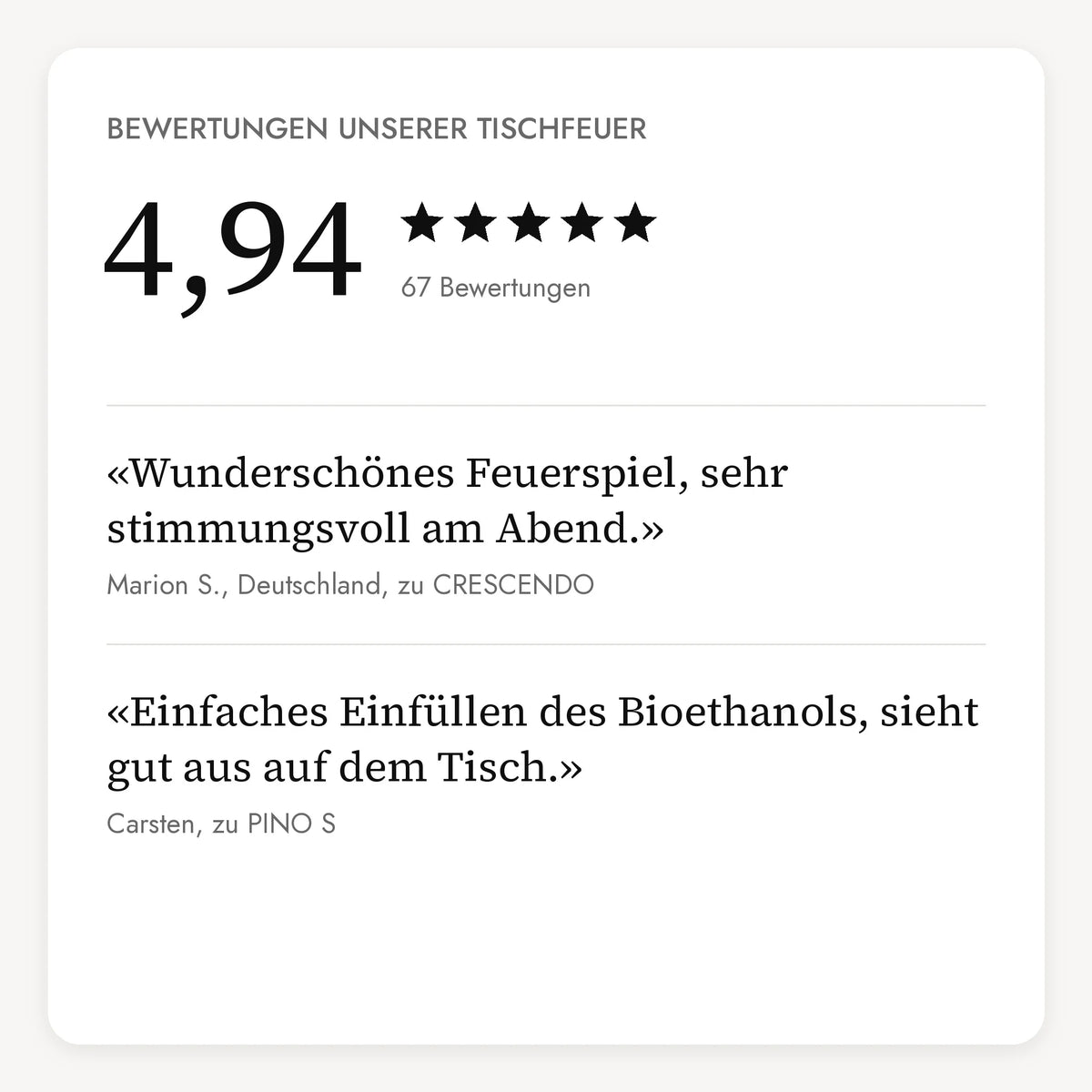 Bewertungen unserer Tischfeuer: 4,94 von 5 Sternen aus 67 Bewertungen