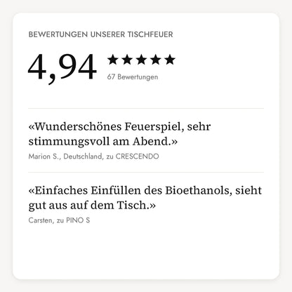 Bewertungen unserer Tischfeuer: 4,94 von 5 Sternen aus 67 Bewertungen
