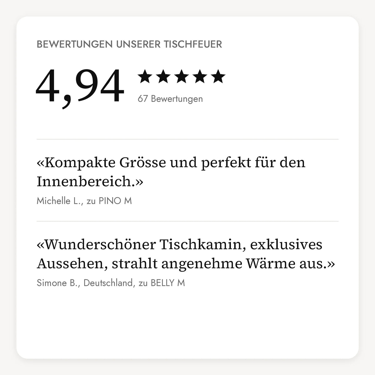 Bewertungen unserer Tischfeuer: 4,94 von 5 Sternen aus 67 Bewertungen