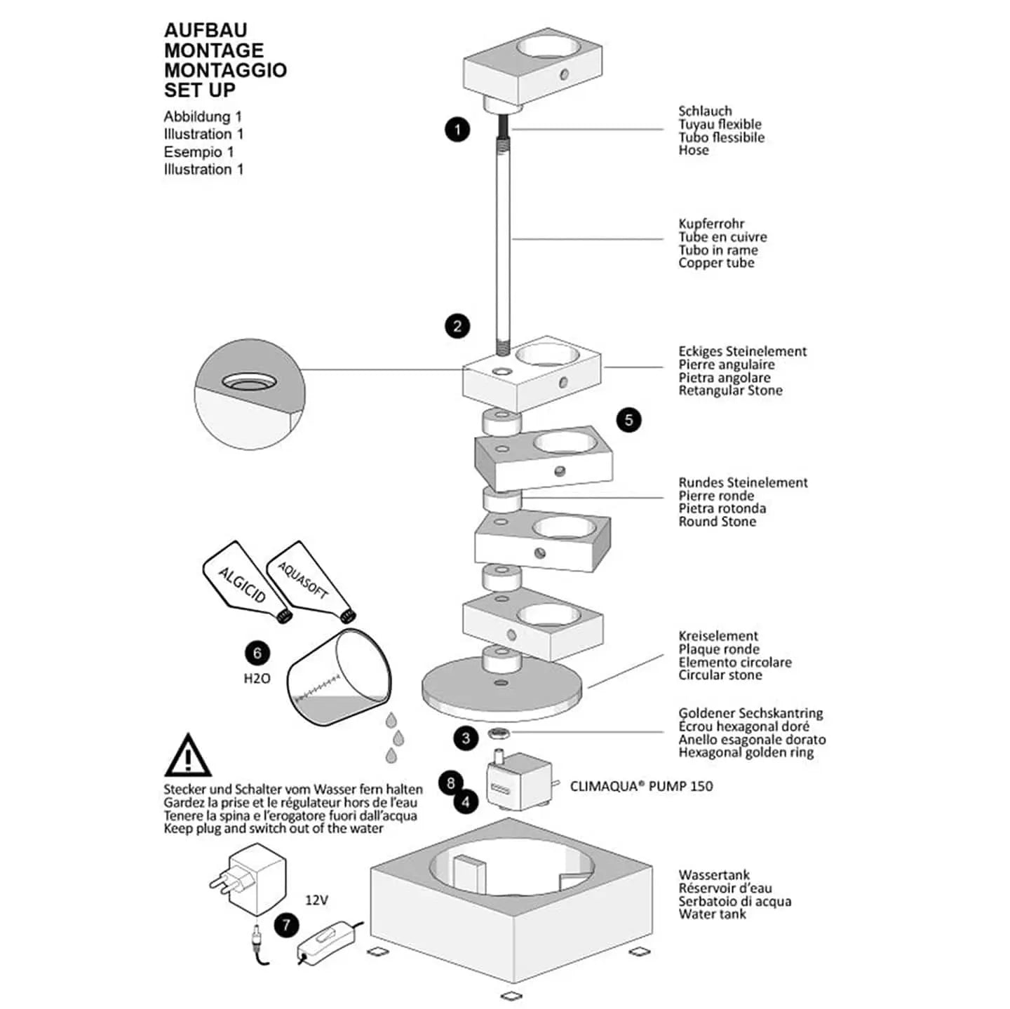 Treppenbrunnen Modern Schiefer MODUM - CLIMAQUA