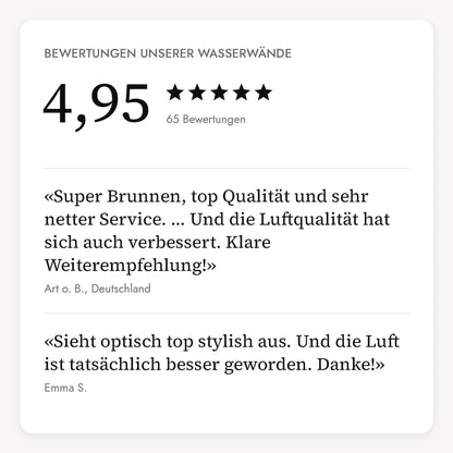 Bewertungen zum AVA XL DREAM LIVING Set