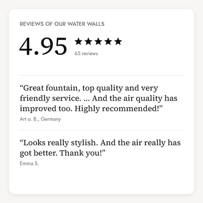 Reviews of our water walls