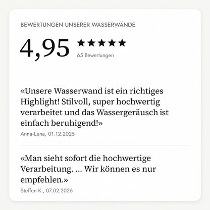 Bewertungen unserer Wasserwände: 4,95 Sterne aus 65 Bewertungen, mit Kundenstimmen von Anna-Lena und Steffen K.