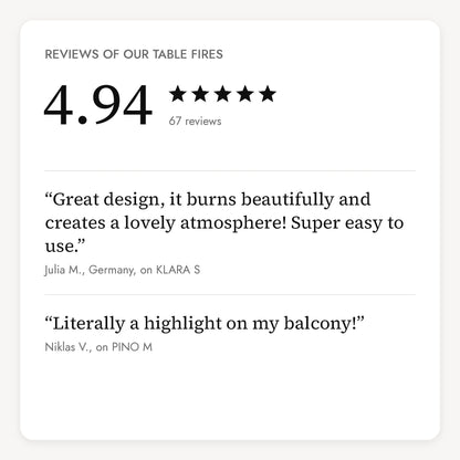 Reviews of our table fires
