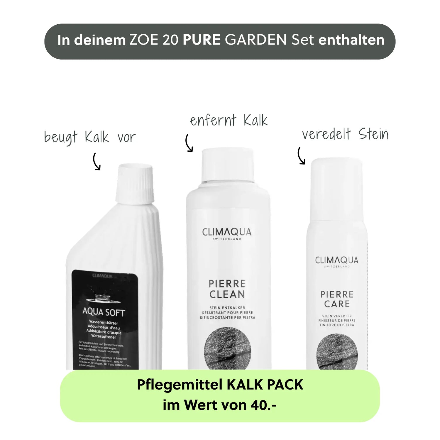 ZOE 20 PURE GARTEN Set Anthrazit - CLIMAQUA