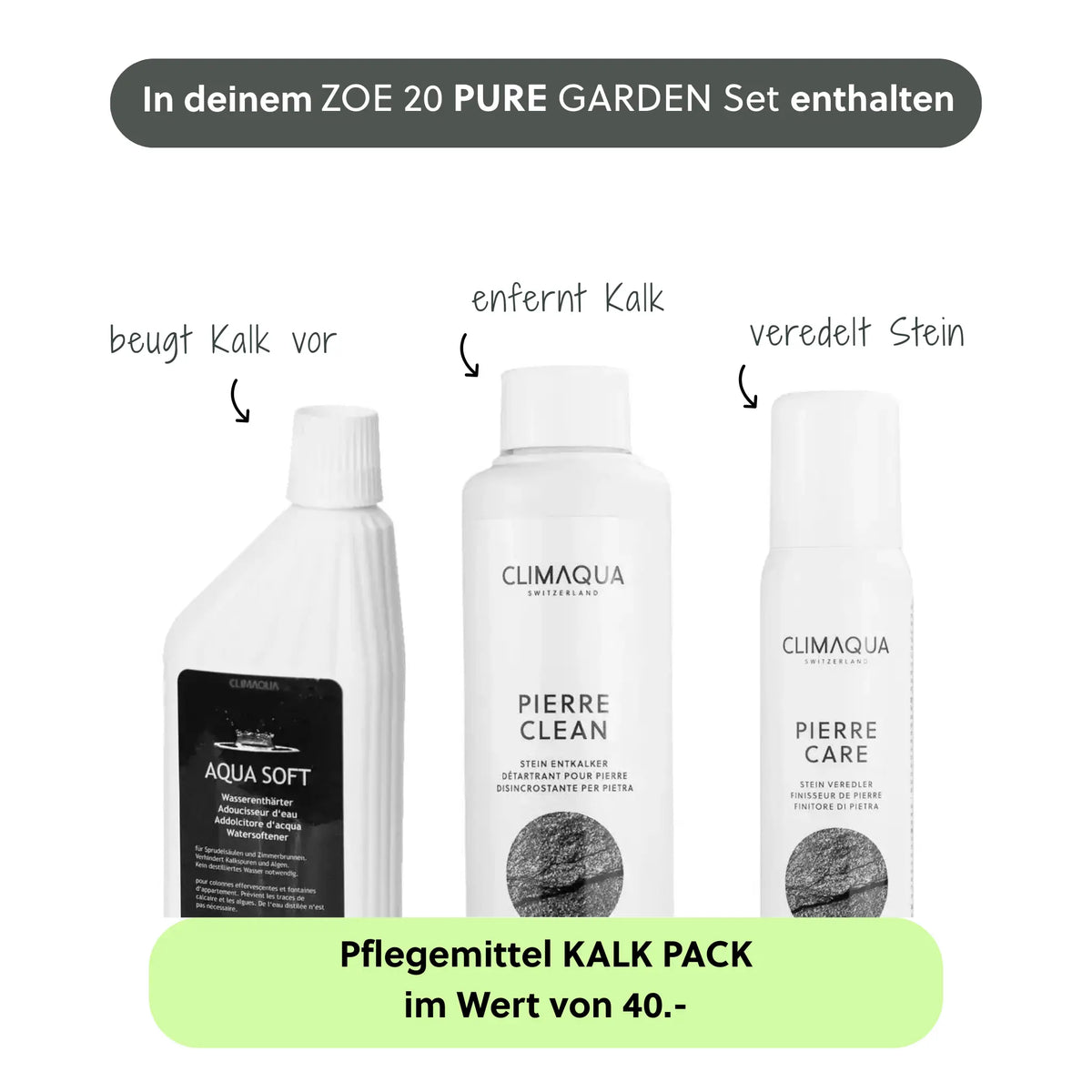 ZOE 20 PURE GARTEN Set Anthrazit - CLIMAQUA