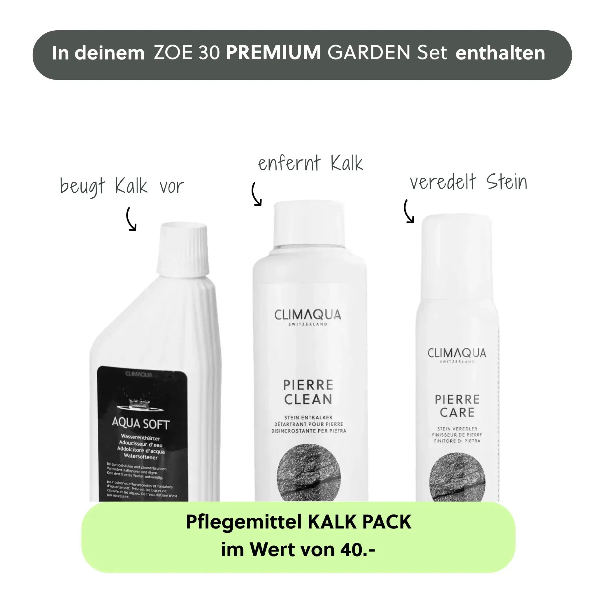 ZOE 30 PREMIUM GARTEN Set Anthrazit - CLIMAQUA