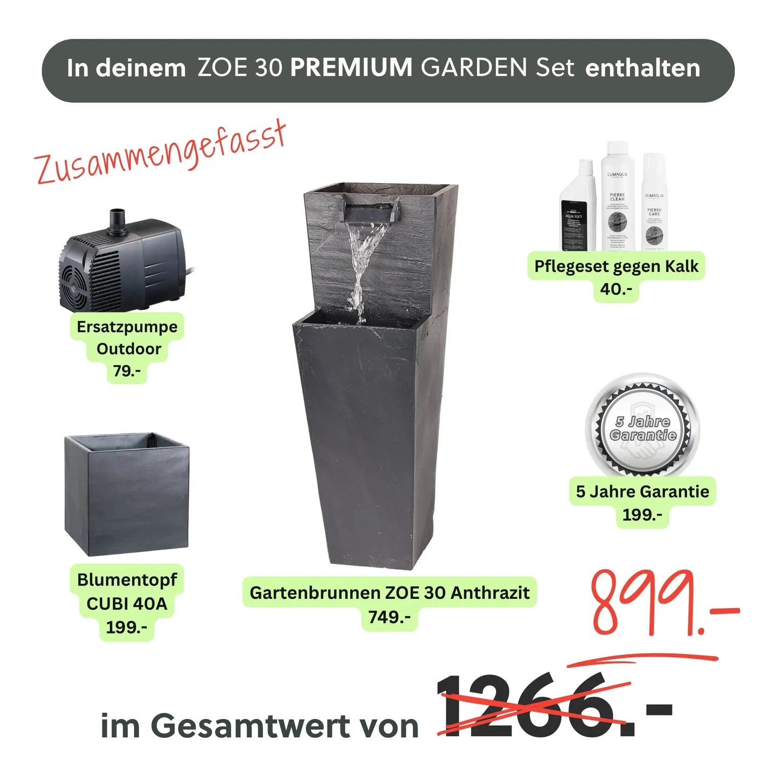 ZOE 30 PREMIUM GARTEN Set Anthrazit - CLIMAQUA